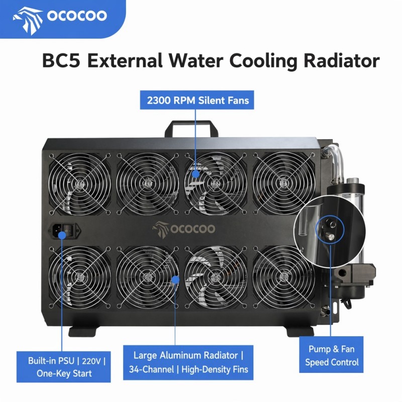 OCOCOO Integrated External Wat - External Radiator Water Cooling Kit ulasan dan harga