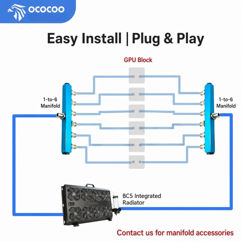 OCOCOO Integrated External Wat - External Radiator Water Cooling Kit ulasan dan harga